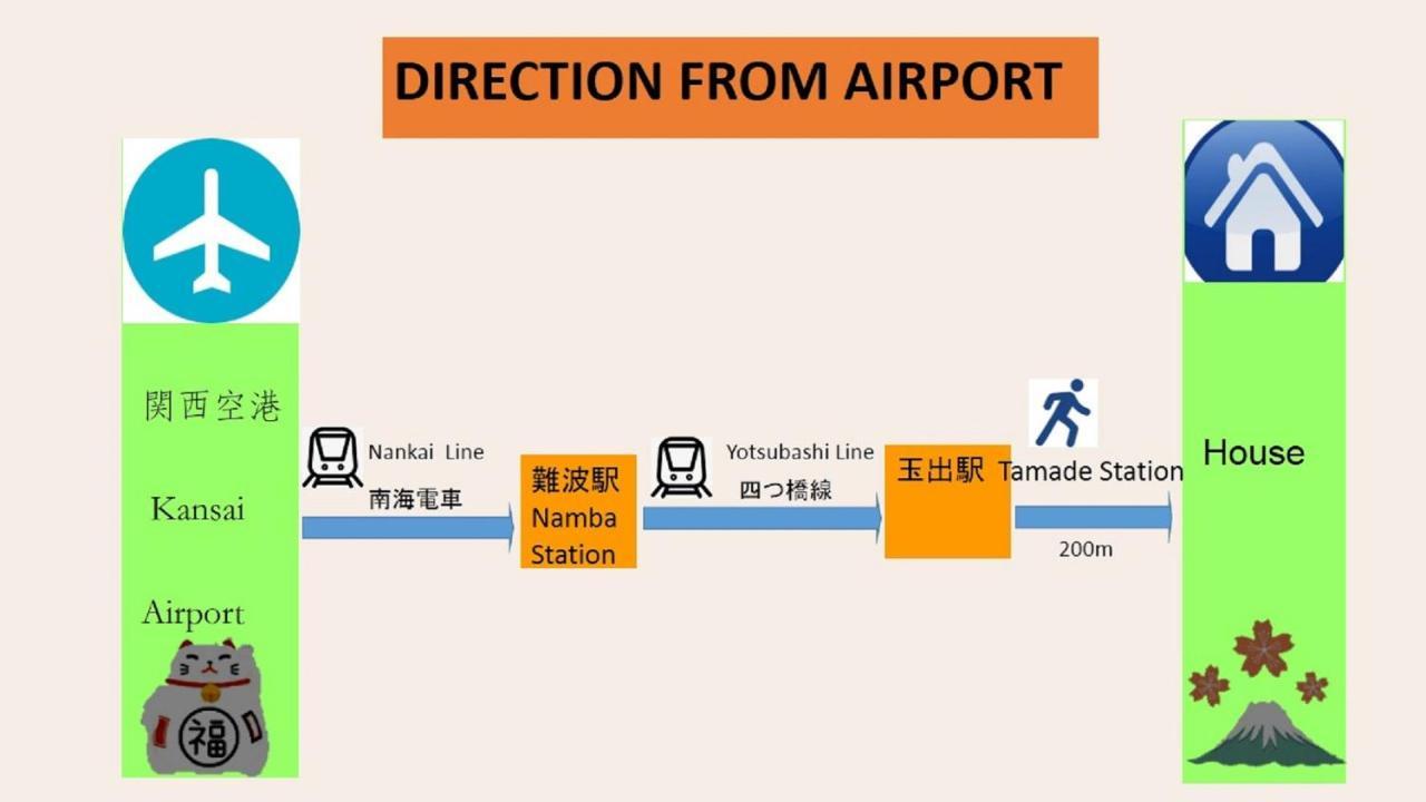 玉出205 Wifi付 玉出駅から徒歩2分 地下鉄難波迄8分 Apartment *